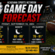 Cajun Sky Watch Friday football forecast for September 18, 2026