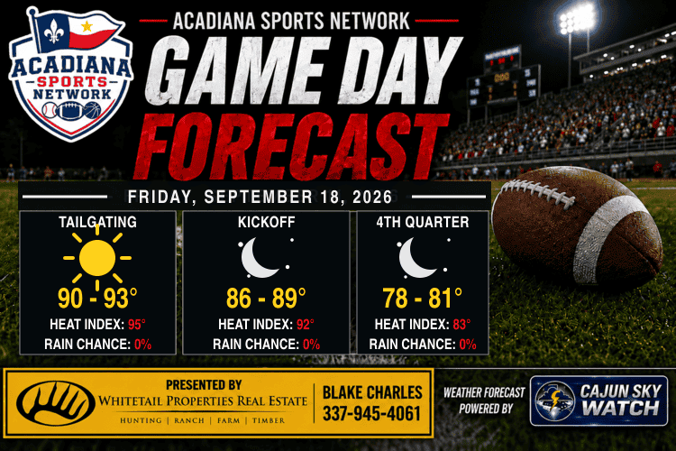 Game Day Forecast