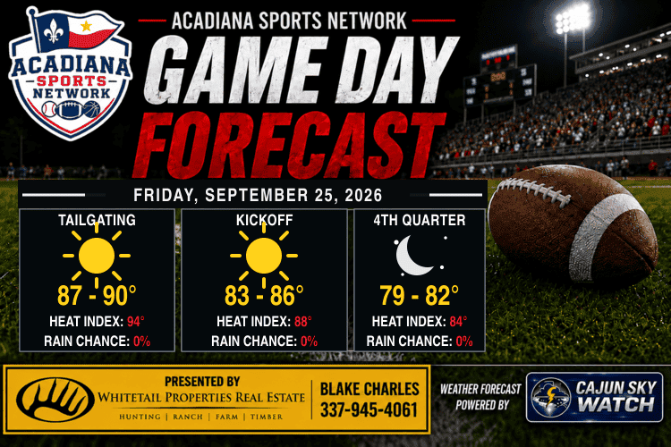 Game Day Forecast